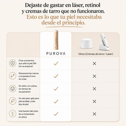 Barra reparadora de marcas de acné